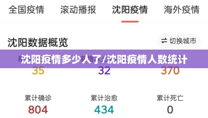 沈阳疫情多少人了/沈阳疫情人数统计