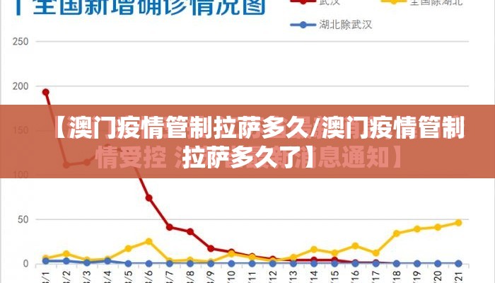 【澳门疫情管制拉萨多久/澳门疫情管制拉萨多久了】
