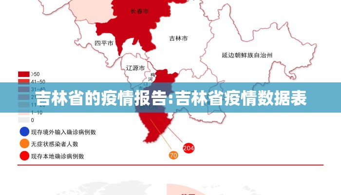 吉林省的疫情报告:吉林省疫情数据表