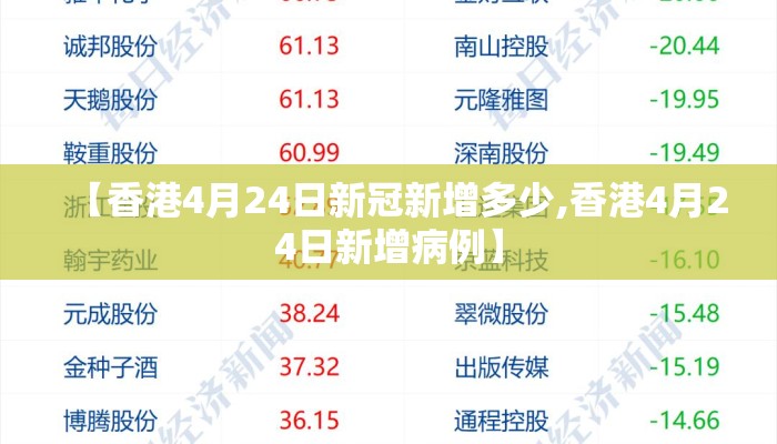 【香港4月24日新冠新增多少,香港4月24日新增病例】