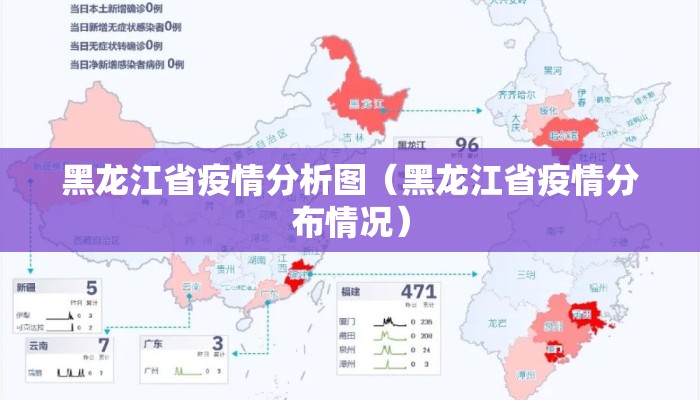 黑龙江省疫情分析图（黑龙江省疫情分布情况）