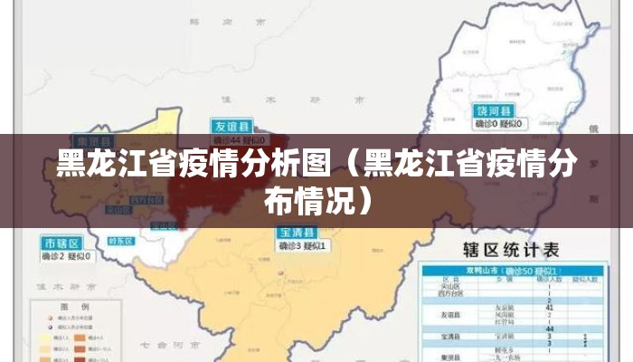 黑龙江省疫情分析图（黑龙江省疫情分布情况）