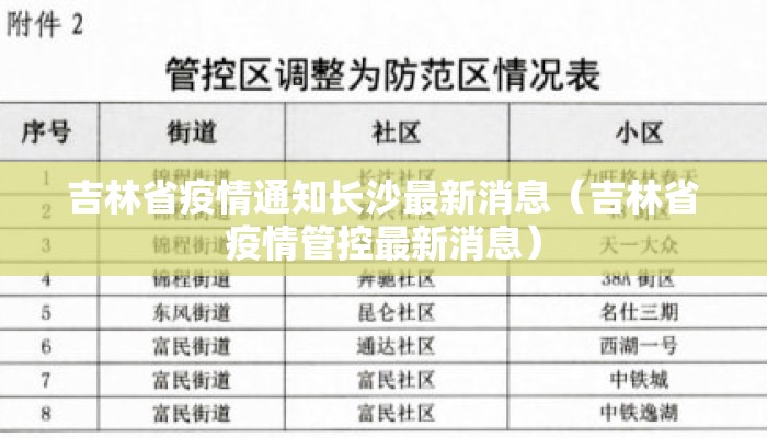 吉林省疫情通知长沙最新消息（吉林省疫情管控最新消息）