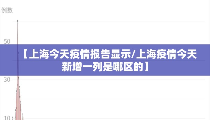 【上海今天疫情报告显示/上海疫情今天新增一列是哪区的】