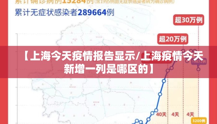 【上海今天疫情报告显示/上海疫情今天新增一列是哪区的】