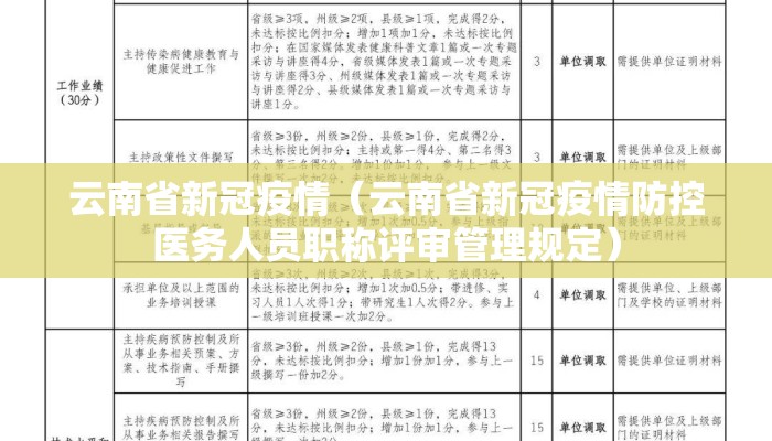 云南省新冠疫情（云南省新冠疫情防控医务人员职称评审管理规定）