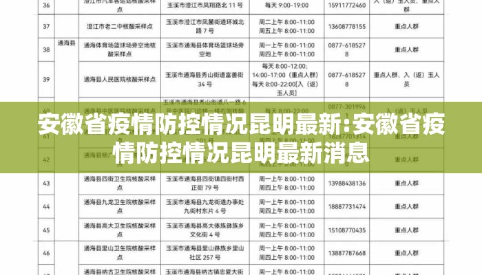 安徽省疫情防控情况昆明最新:安徽省疫情防控情况昆明最新消息