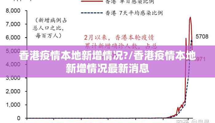 香港疫情本地新增情况?/香港疫情本地新增情况最新消息