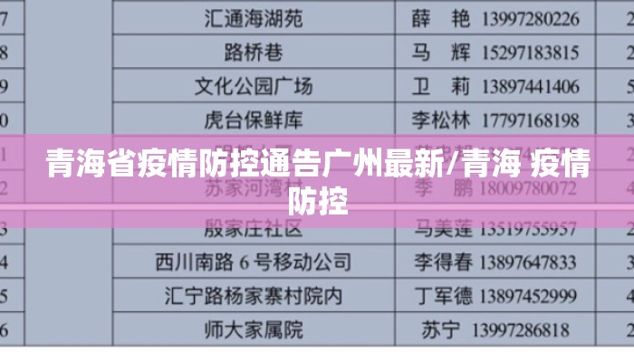 青海省疫情防控通告广州最新/青海 疫情防控 青海省疫情防控通告广州最新/青海 疫情防控