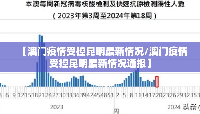 【澳门疫情受控昆明最新情况/澳门疫情受控昆明最新情况通报】