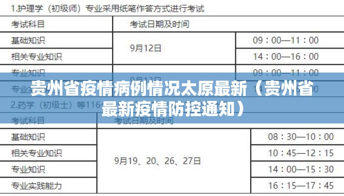 贵州省疫情病例情况太原最新(贵州省最新疫情防控通知) 贵州省疫情病例情况太原最新(贵州省最新疫情防控通知)