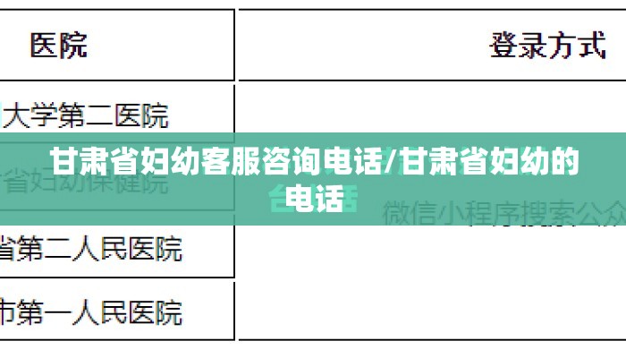 甘肃省妇幼客服咨询电话/甘肃省妇幼的电话