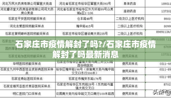 石家庄市疫情解封了吗?/石家庄市疫情解封了吗最新消息