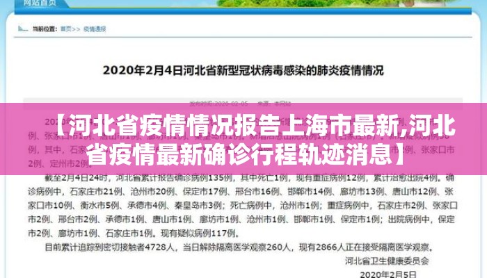 【河北省疫情情况报告上海市最新,河北省疫情最新确诊行程轨迹消息】