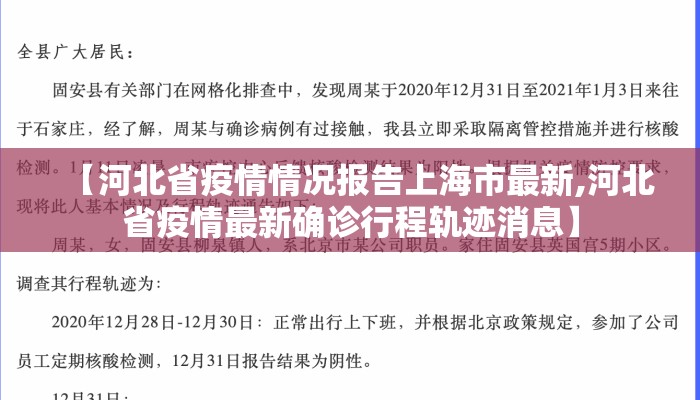 【河北省疫情情况报告上海市最新,河北省疫情最新确诊行程轨迹消息】