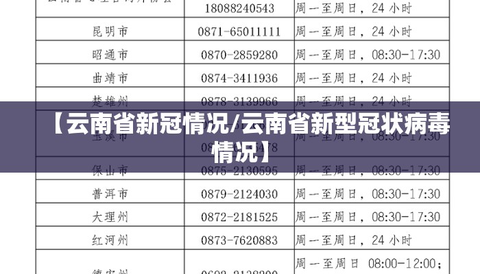 【云南省新冠情况/云南省新型冠状病毒情况】 【云南省新冠情况/云南省新型冠状病毒情况】