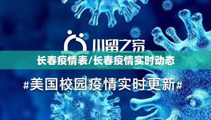 长春疫情表/长春疫情实时动态 长春疫情表/长春疫情实时动态