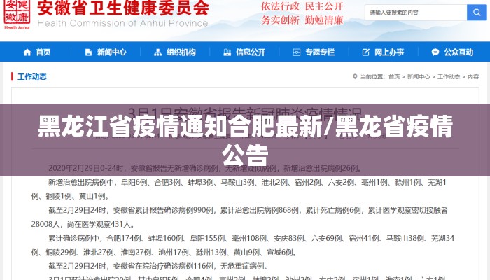 黑龙江省疫情通知合肥最新/黑龙省疫情公告