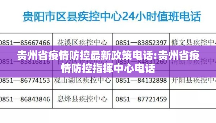 贵州省疫情防控最新政策电话:贵州省疫情防控指挥中心电话