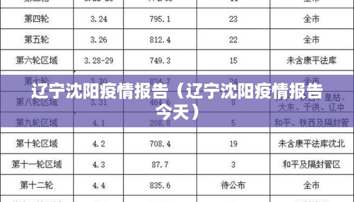 辽宁沈阳疫情报告（辽宁沈阳疫情报告今天）
