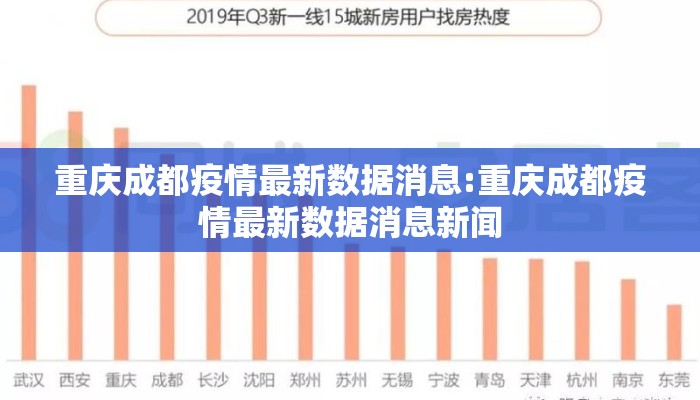 重庆成都疫情最新数据消息:重庆成都疫情最新数据消息新闻