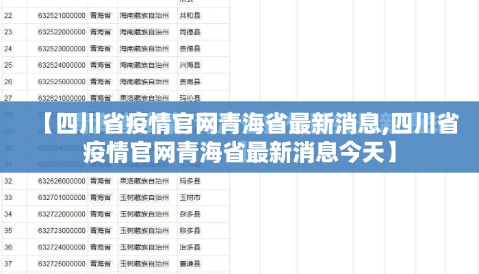 【四川省疫情官网青海省最新消息,四川省疫情官网青海省最新消息今天】