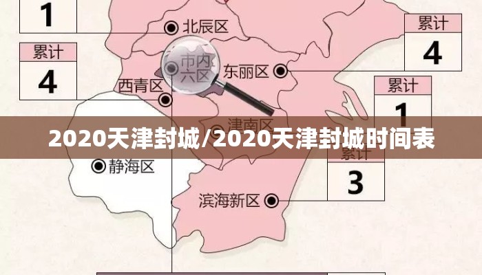 2020天津封城/2020天津封城时间表