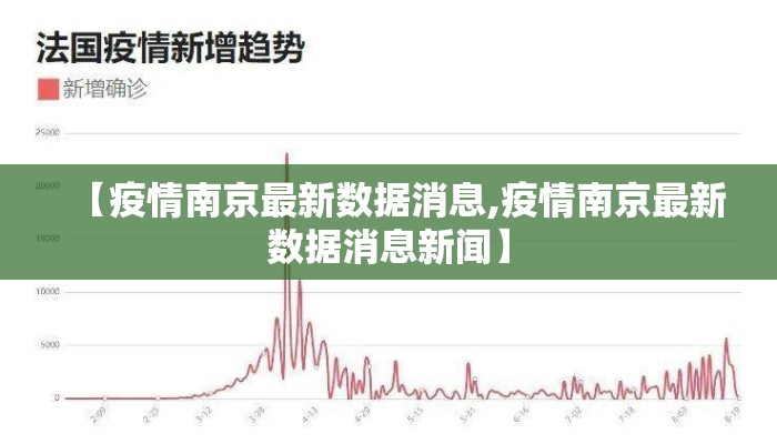 【疫情南京最新数据消息,疫情南京最新数据消息新闻】