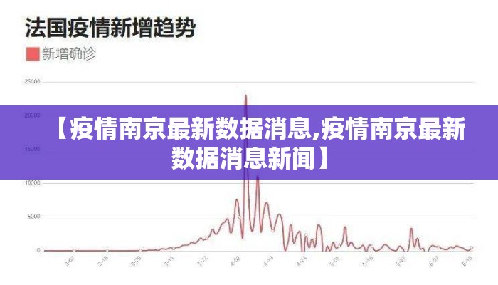 【疫情南京最新数据消息,疫情南京最新数据消息新闻】 【疫情南京最新数据消息,疫情南京最新数据消息新闻】