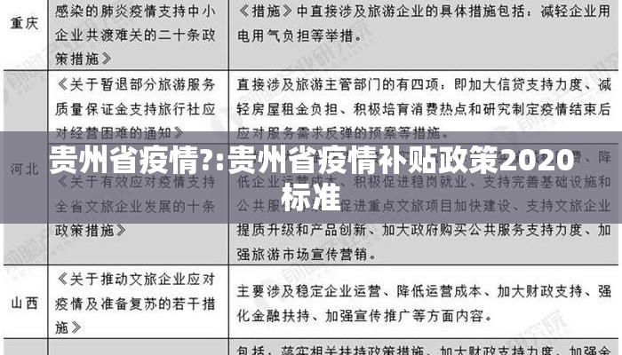 贵州省疫情?:贵州省疫情补贴政策2020标准