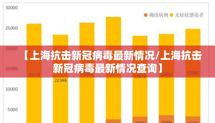 【上海抗击新冠病毒最新情况/上海抗击新冠病毒最新情况查询】