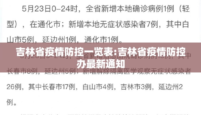 吉林省疫情防控一览表:吉林省疫情防控办最新通知 吉林省疫情防控一览表:吉林省疫情防控办最新通知