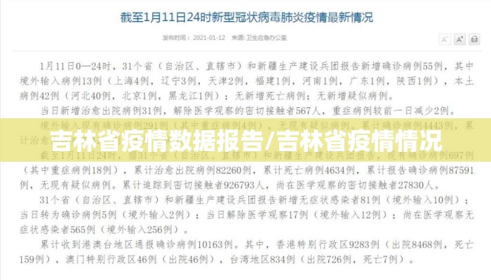吉林省疫情数据报告/吉林省疫情情况