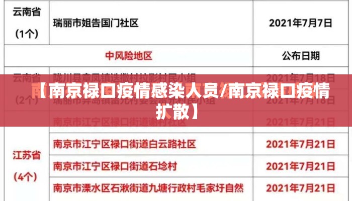 【南京禄口疫情感染人员/南京禄口疫情扩散】