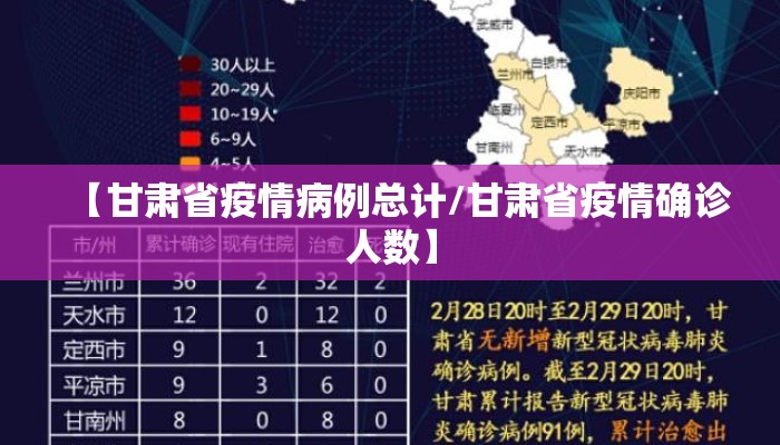 【甘肃省疫情病例总计/甘肃省疫情确诊人数】
