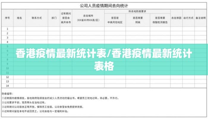 香港疫情最新统计表/香港疫情最新统计表格