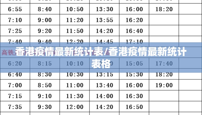 香港疫情最新统计表/香港疫情最新统计表格