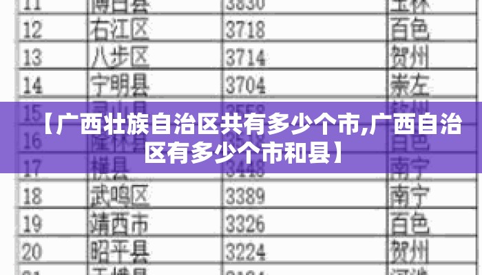 【广西壮族自治区共有多少个市,广西自治区有多少个市和县】