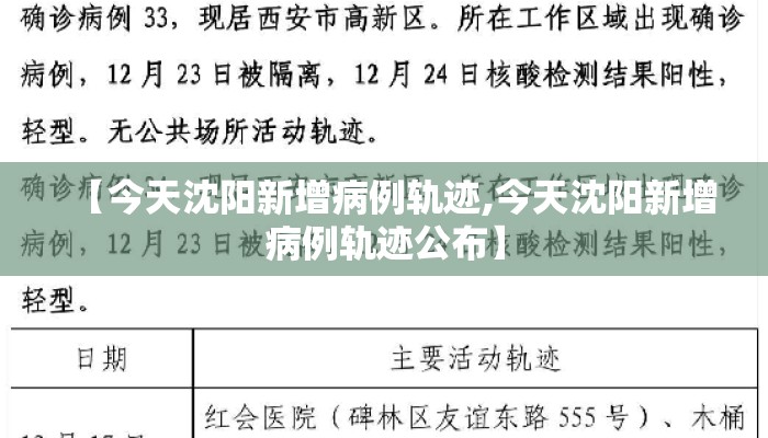 【今天沈阳新增病例轨迹,今天沈阳新增病例轨迹公布】