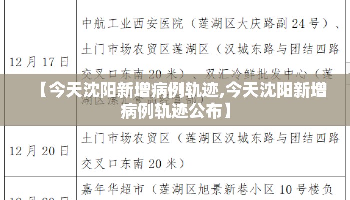 【今天沈阳新增病例轨迹,今天沈阳新增病例轨迹公布】