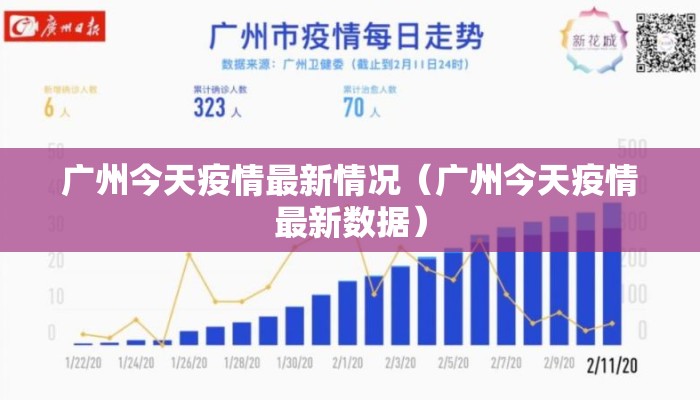 广州今天疫情最新情况（广州今天疫情最新数据）