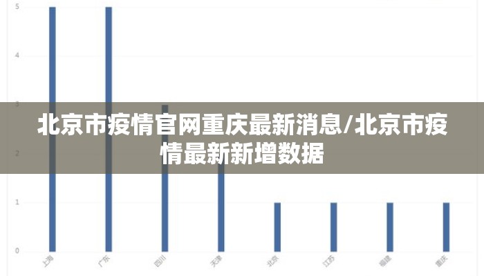北京市疫情官网重庆最新消息/北京市疫情最新新增数据