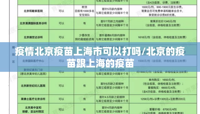 疫情北京疫苗上海市可以打吗/北京的疫苗跟上海的疫苗