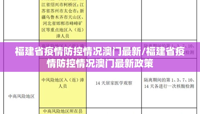 福建省疫情防控情况澳门最新/福建省疫情防控情况澳门最新政策