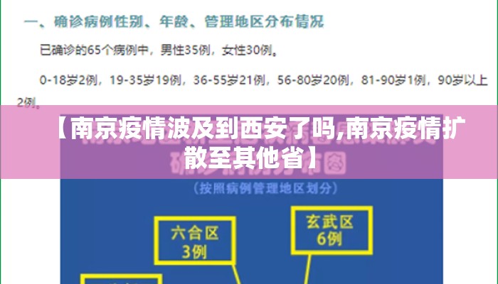 【南京疫情波及到西安了吗,南京疫情扩散至其他省】