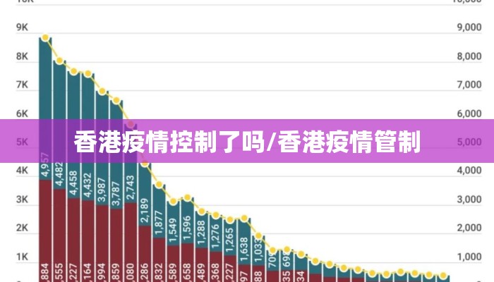 香港疫情控制了吗/香港疫情管制