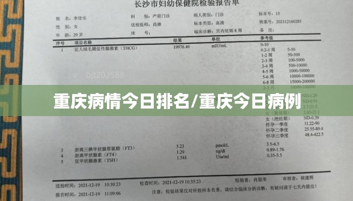 重庆病情今日排名/重庆今日病例 重庆病情今日排名/重庆今日病例
