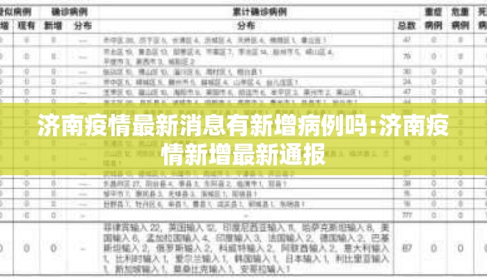 济南疫情最新消息有新增病例吗:济南疫情新增最新通报