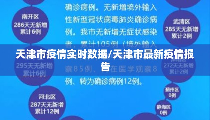 天津市疫情实时数据/天津市最新疫情报告 天津市疫情实时数据/天津市最新疫情报告