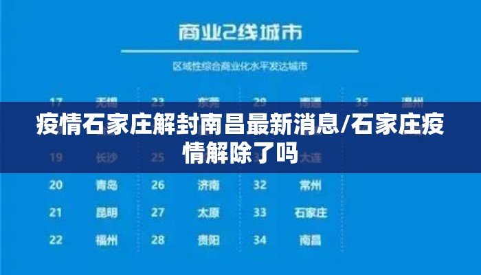 疫情石家庄解封南昌最新消息/石家庄疫情解除了吗